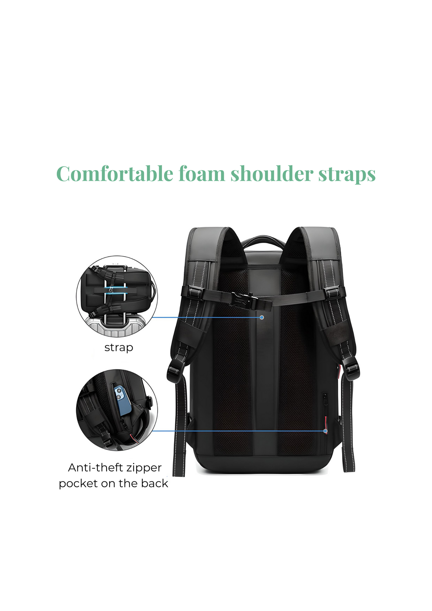 Zaino da Viaggio Compressibile FlexCore