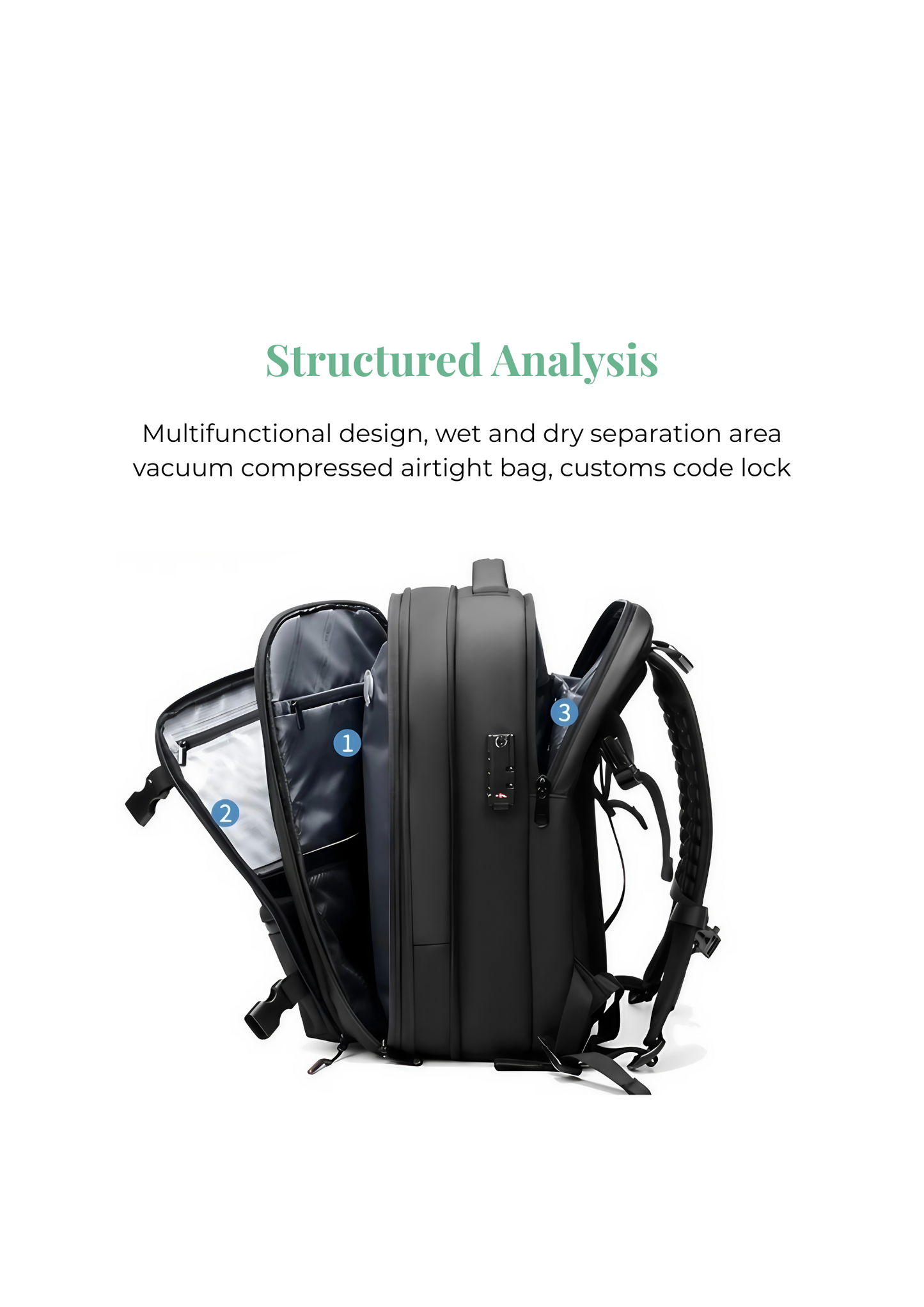 Zaino da Viaggio Compressibile FlexCore