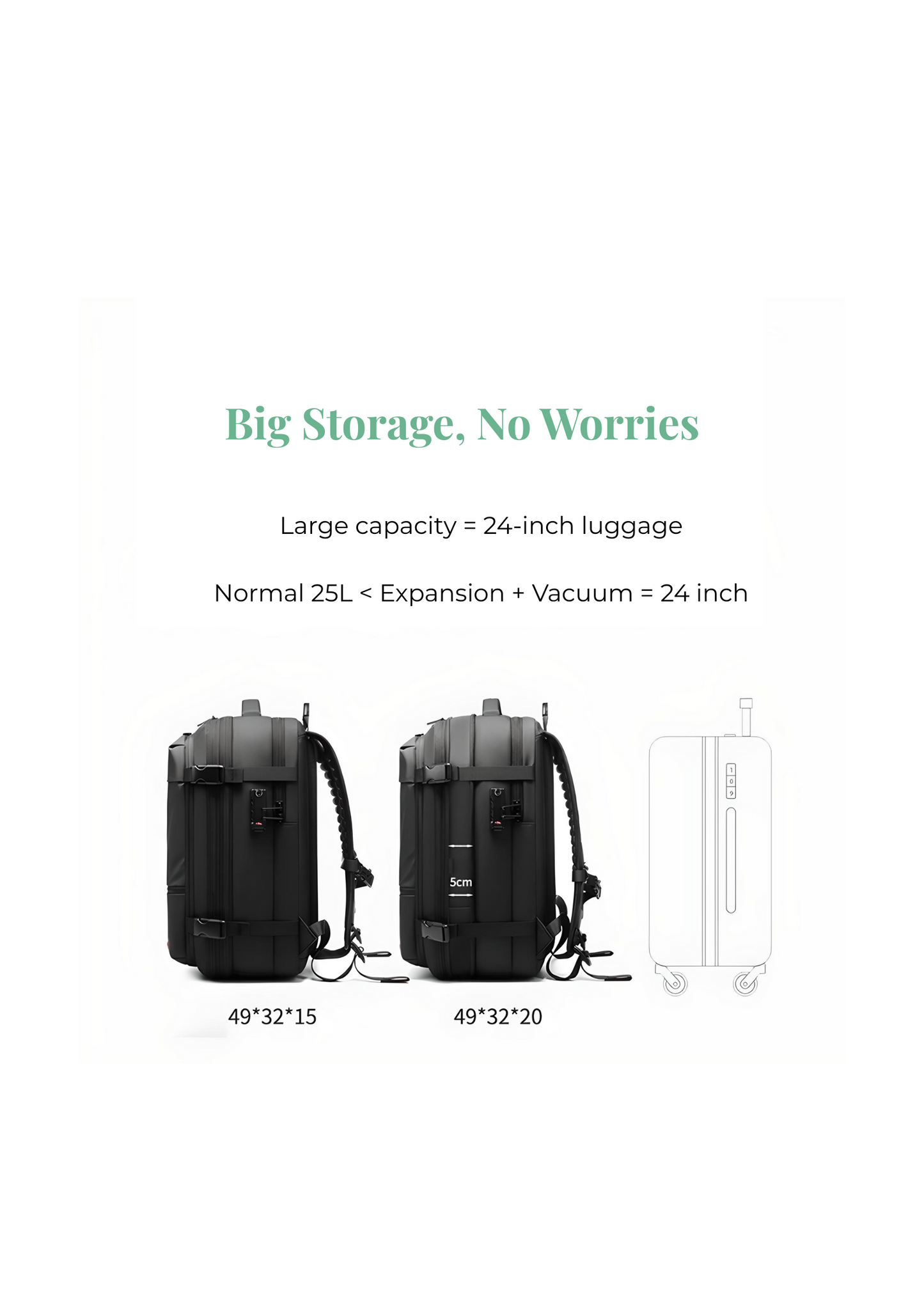 Zaino da Viaggio Compressibile FlexCore